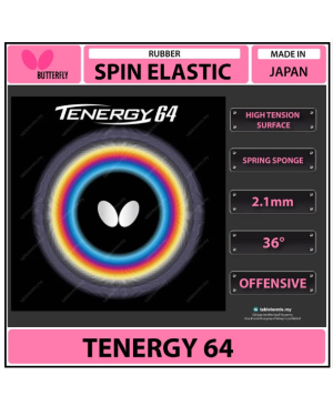 Mặt Vợt Tenergy 64 Màu Đỏ